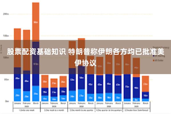 股票配资基础知识 特朗普称伊朗各方均已批准美伊协议