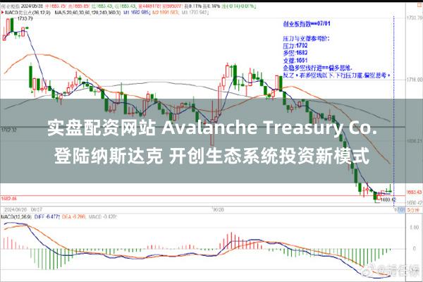 实盘配资网站 Avalanche Treasury Co.登陆纳斯达克 开创生态系统投资新模式