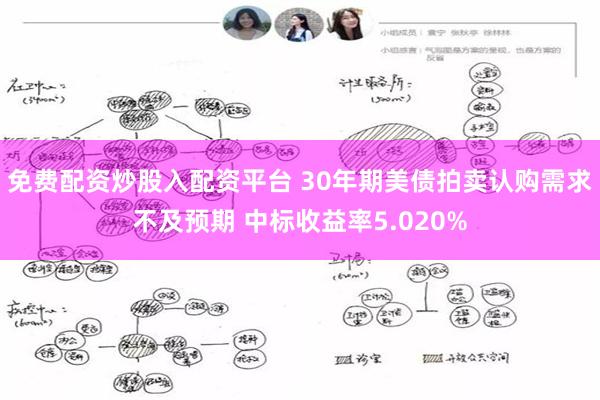 免费配资炒股入配资平台 30年期美债拍卖认购需求不及预期 中标收益率5.020%