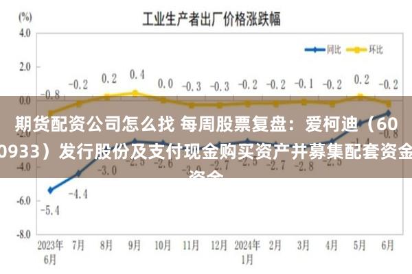 期货配资公司怎么找 每周股票复盘：爱柯迪（600933）发行股份及支付现金购买资产并募集配套资金
