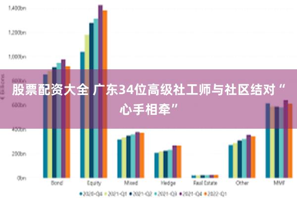 股票配资大全 广东34位高级社工师与社区结对“心手相牵”