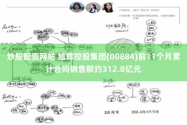 炒股配资网站 旭辉控股集团(00884)前11个月累计合同销售额约312.8亿元