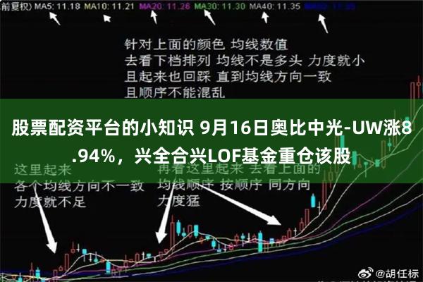 股票配资平台的小知识 9月16日奥比中光-UW涨8.94%,兴全合兴LOF基金重仓该股