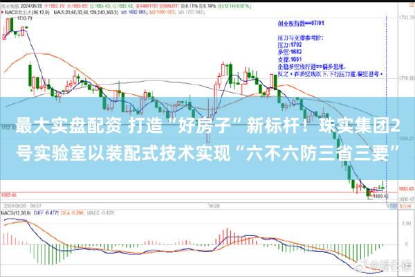 最大实盘配资 打造“好房子”新标杆！珠实集团2号实验室以装配式技术实现“六不六防三省三要”