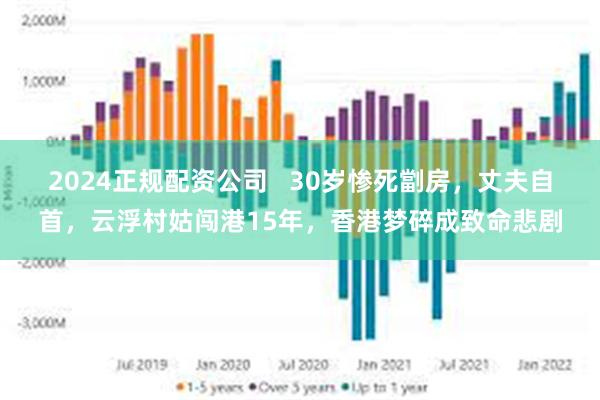 2024正规配资公司   30岁惨死劏房，丈夫自首，云浮村姑闯港15年，香港梦碎成致命悲剧