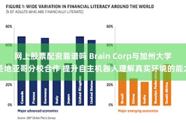 网上股票配资靠谱吗 Brain Corp与加州大学圣地亚哥分校合作 提升自主机器人理解真实环境的能力