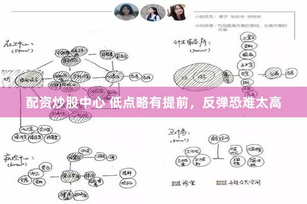 配资炒股中心 低点略有提前，反弹恐难太高