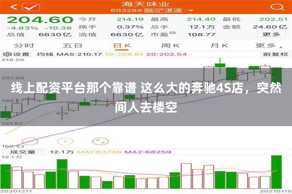 线上配资平台那个靠谱 这么大的奔驰4S店，突然间人去楼空