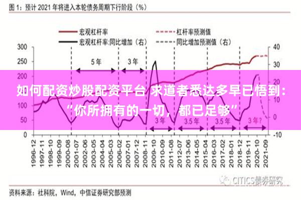如何配资炒股配资平台 求道者悉达多早已悟到：“你所拥有的一切，都已足够”