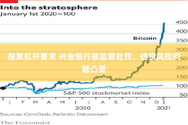 股票杠杆要求 兴业银行被监管处罚,信贷风控问题凸显