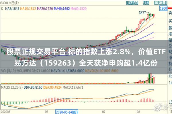股票正规交易平台 标的指数上涨2.8%，价值ETF易方达（159263）全天获净申购超1.4亿份