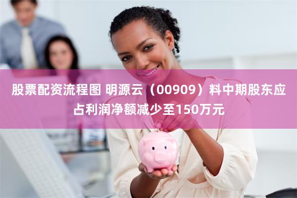 股票配资流程图 明源云（00909）料中期股东应占利润净额减少至150万元
