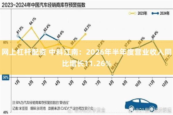 网上杠杆配资 中科江南:2026年半年度营业收入同比增长11.26%
