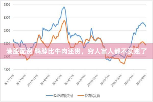 港股配资 鸭脖比牛肉还贵,穷人富人都不买账了