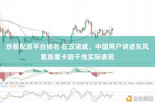 炒股配资平台排名 在汉诺威，中国用户讲述东风氢能重卡跑干线实际表现