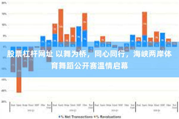 股票杠杆网址 以舞为桥,同心同行,海峡两岸体育舞蹈公开赛温情启幕