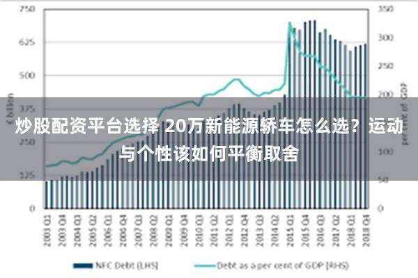 炒股配资平台选择 20万新能源轿车怎么选？运动与个性该如何平衡取舍