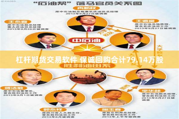 杠杆期货交易软件 保诚回购合计79.14万股